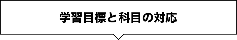 学習目標と科目の対応