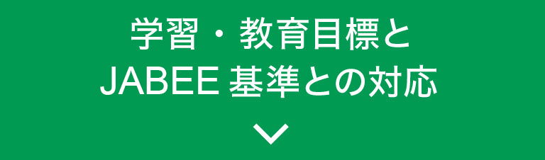 学習・教育目標とJABEE基準との対応方法