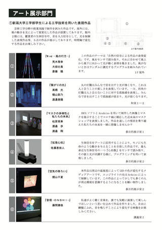 西区アートフェスティバル+音届