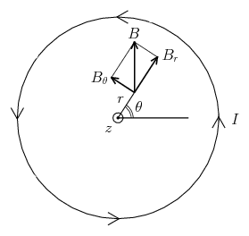 図2