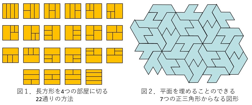 知能情報システムプログラム高橋研究室紹介