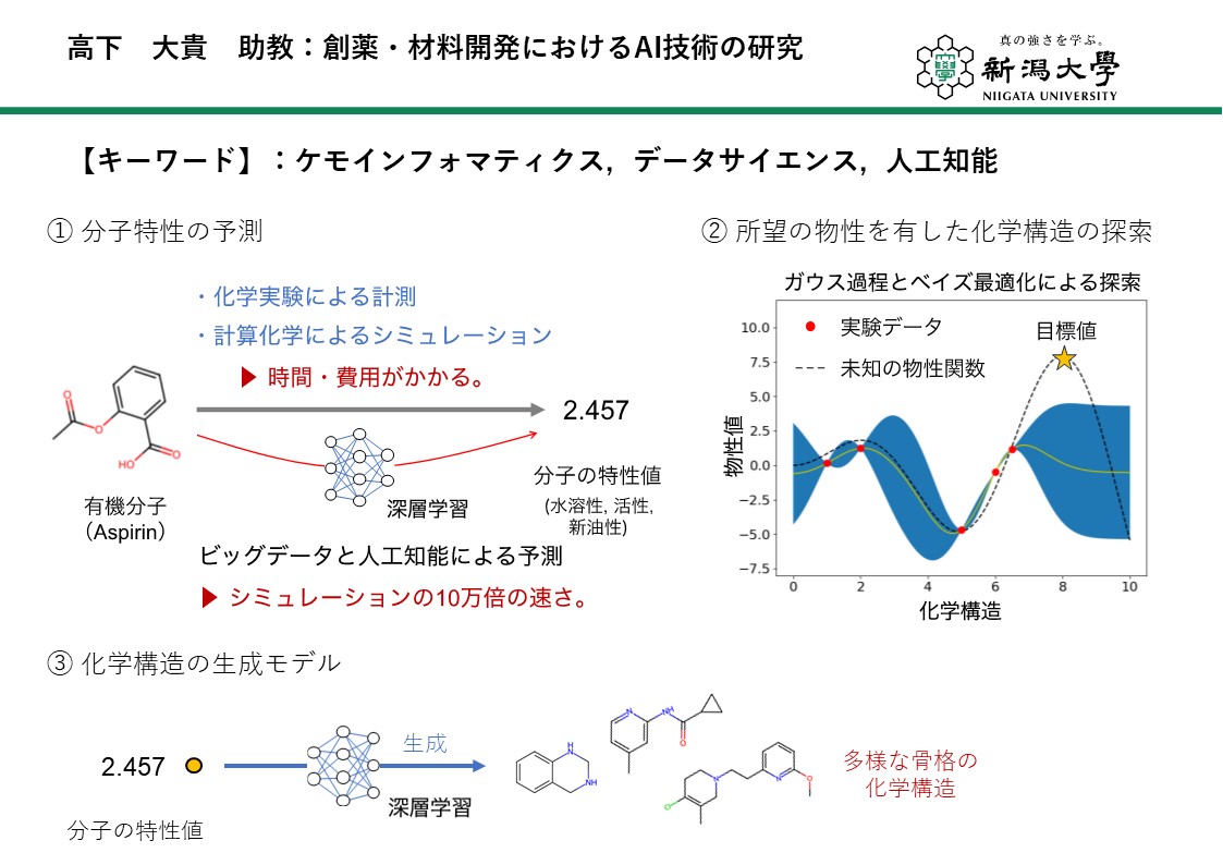知能情報システムプログラム研究室紹介