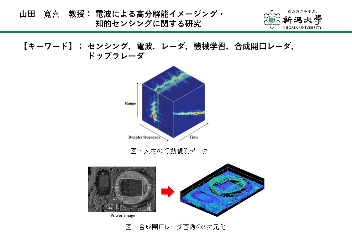 知能情報システムプログラム研究室紹介