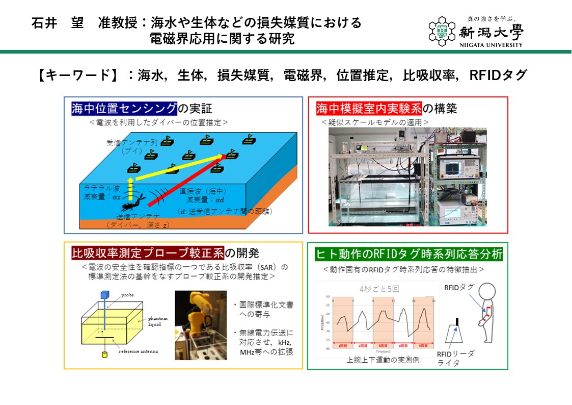 知能情報システムプログラム研究室紹介