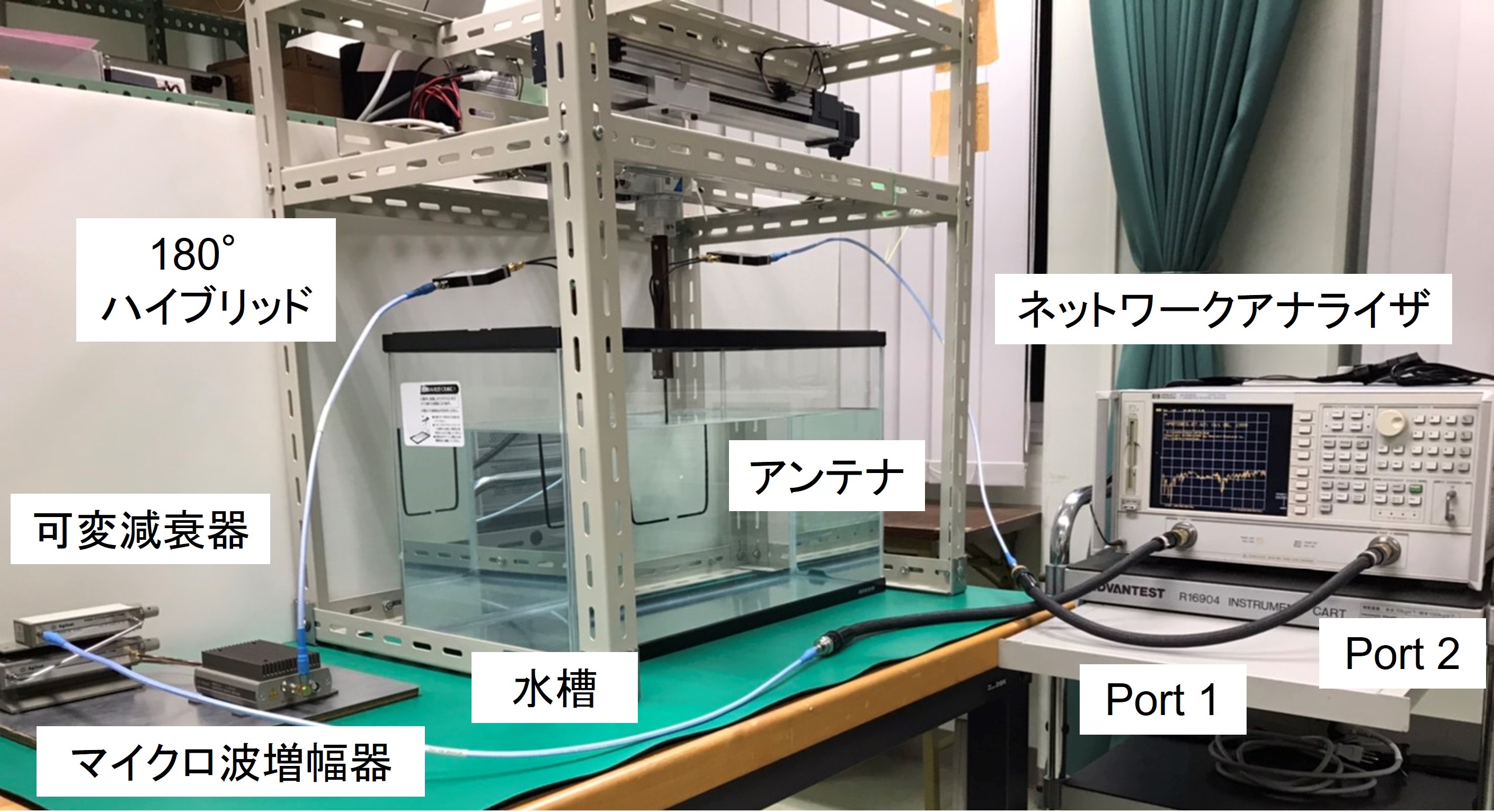 gain_measurement_in_pure_water