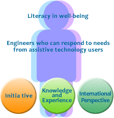 Engineers who can respond to needs from assistive technokogy users