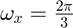 $ \omega_x = \frac{2\pi}{3} $