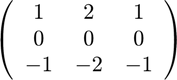$$ \left(\begin{array}{ccc}
   1 &  2 &  1 \\
   0 &  0 &  0 \\
  -1 & -2 & -1 \\
   \end{array}\right) $$