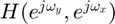 $ H(e^{j\omega_y},e^{j\omega_x}) $