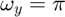 $ \omega_y = \pi $