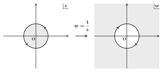 図1