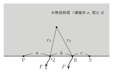 図4