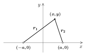 図6