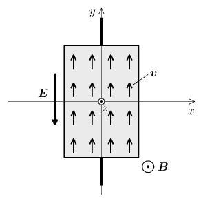 図3