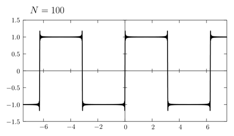 図10