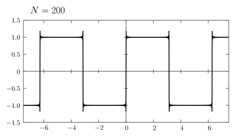 図11