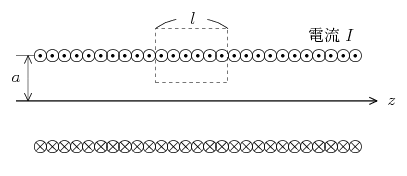 図1