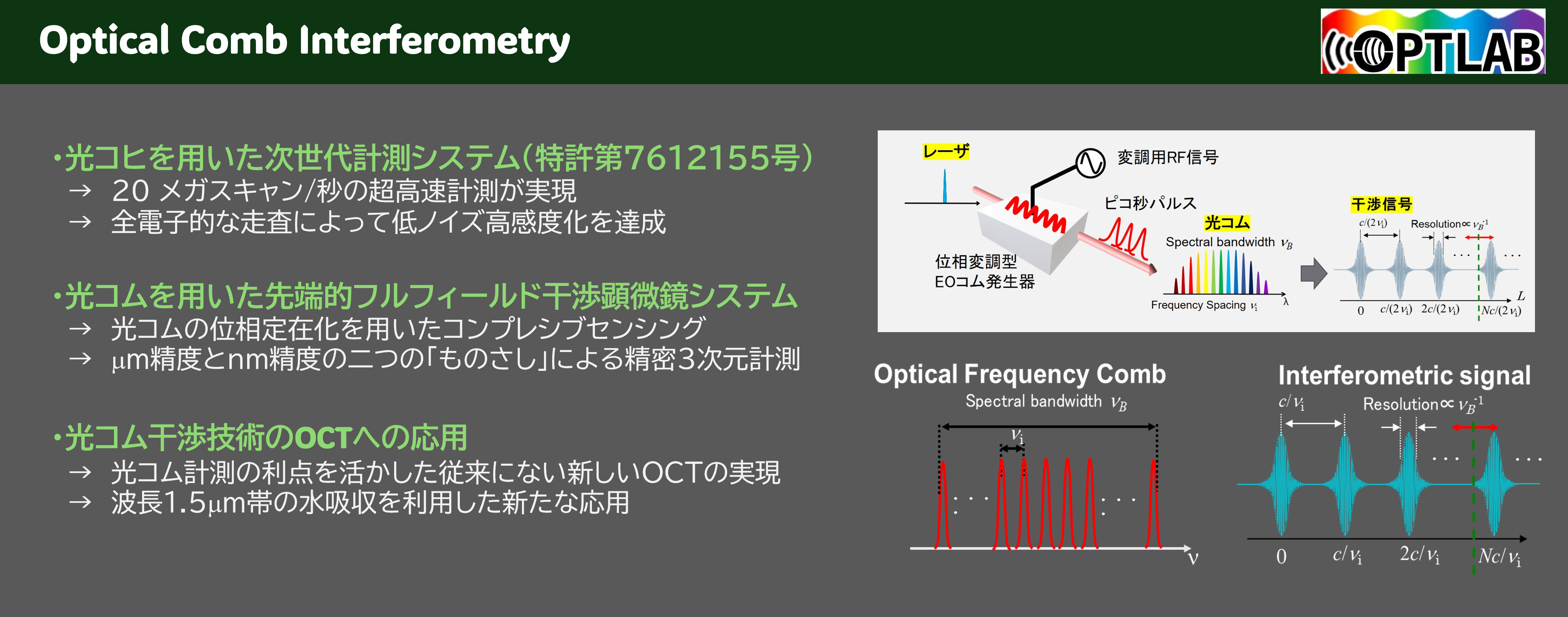 光コムの研究