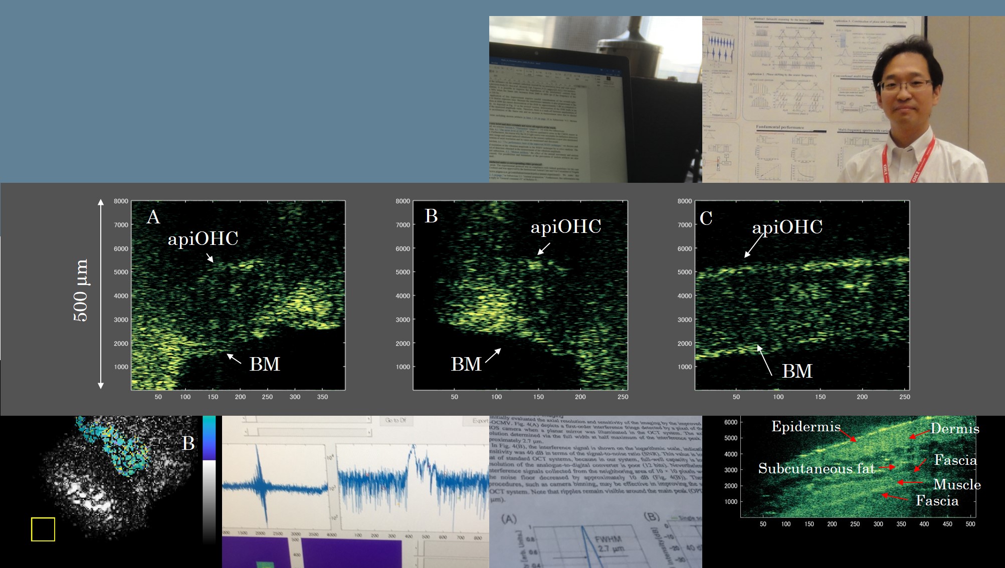Experimental results and presentations
