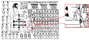 エジプトの巨像の運搬
